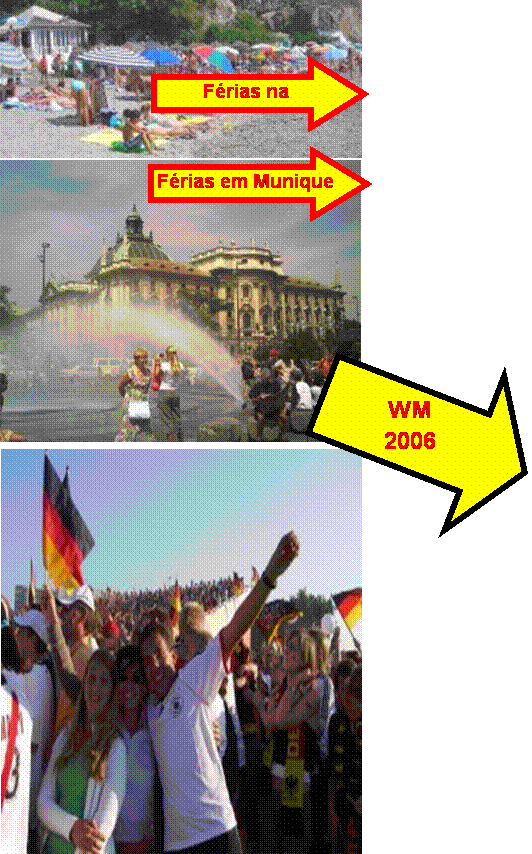 Seta para a direita: WM
2006